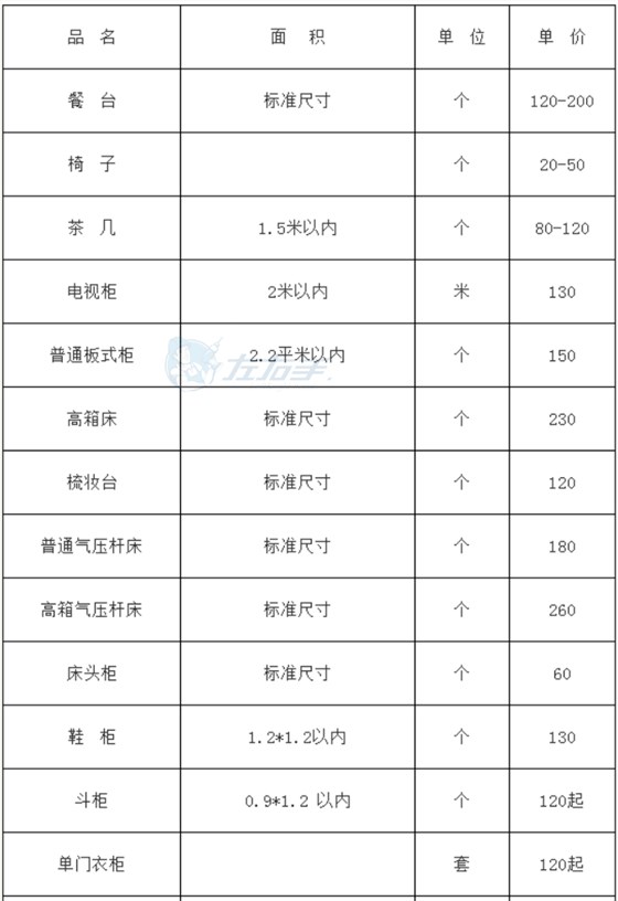 ag九游会j9入口平台成品家具安装的收费标准