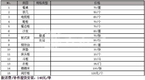 家具安装价格表