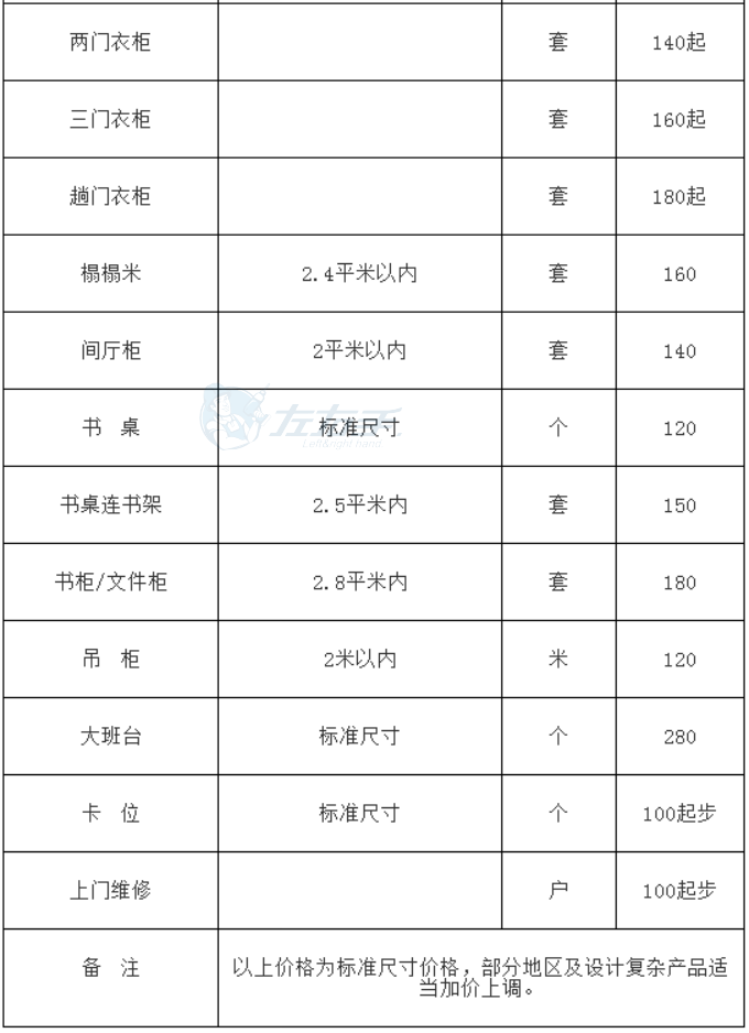 ag九游会j9入口平台成品家具安装的收费标准1