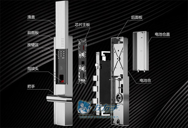 门锁安装全解析