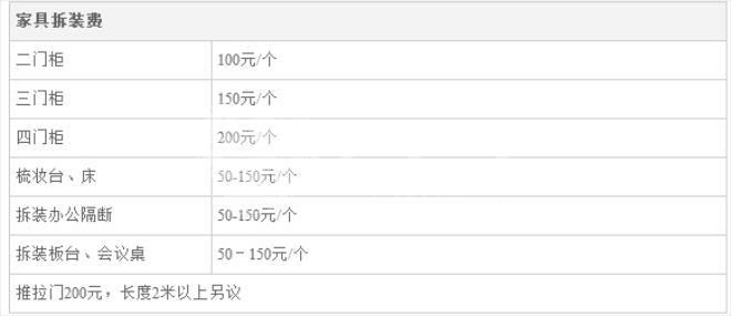 拆装家具收费表