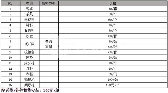 家具安装价格表