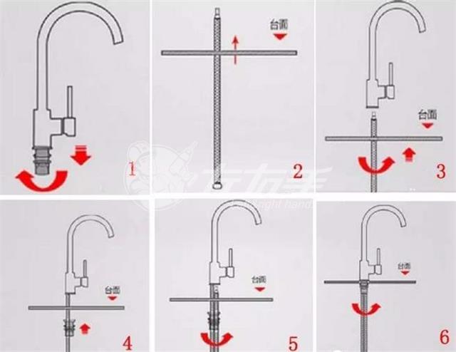 水龙头安装方法与技巧