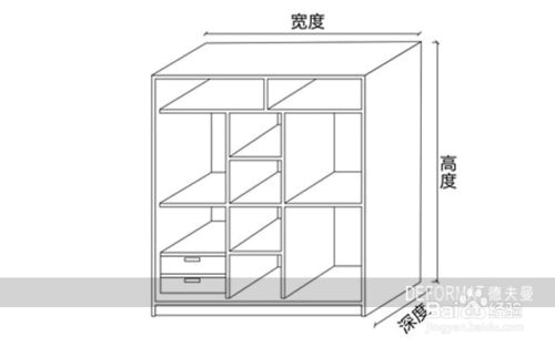 衣柜安装算法